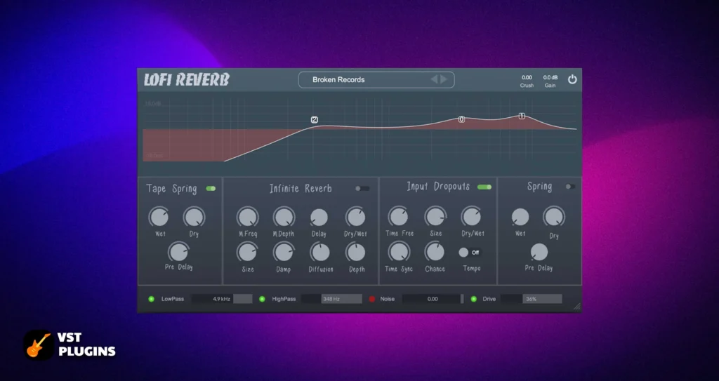 Clark Audio – Lofi Reverb v1.0.2  WIN.OSX